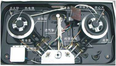 燃气灶结构原理图图片